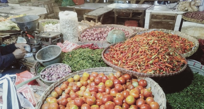 Faktor Cuaca Harga Cabai cabaian di Kota Sukabumi