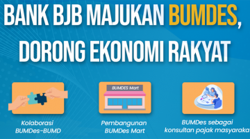 Komitmen bank bjb Majukan BUMDes untuk Ekonomi Rakyat Copy