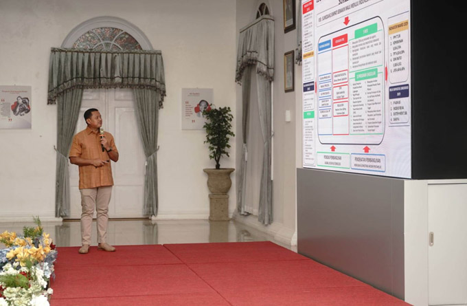 Dony Ahmad Munir Ungkap PR dan Capaian Setahun Memimpin Sumedang